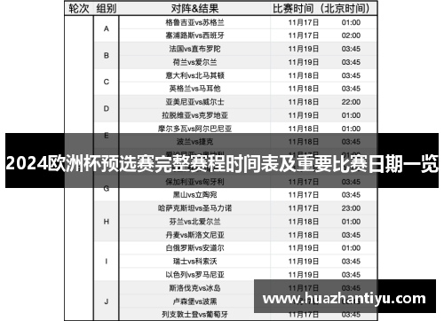 2024欧洲杯预选赛完整赛程时间表及重要比赛日期一览